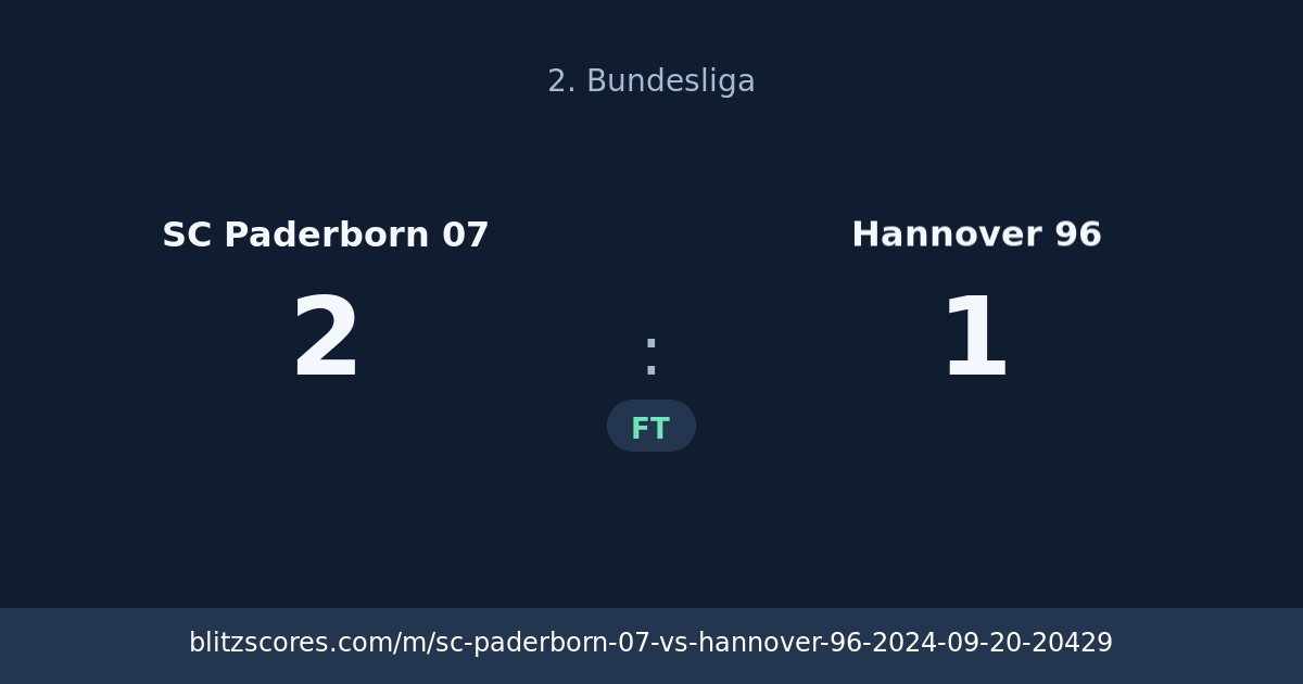 SC Paderborn 07 vs Hannover 96 score card