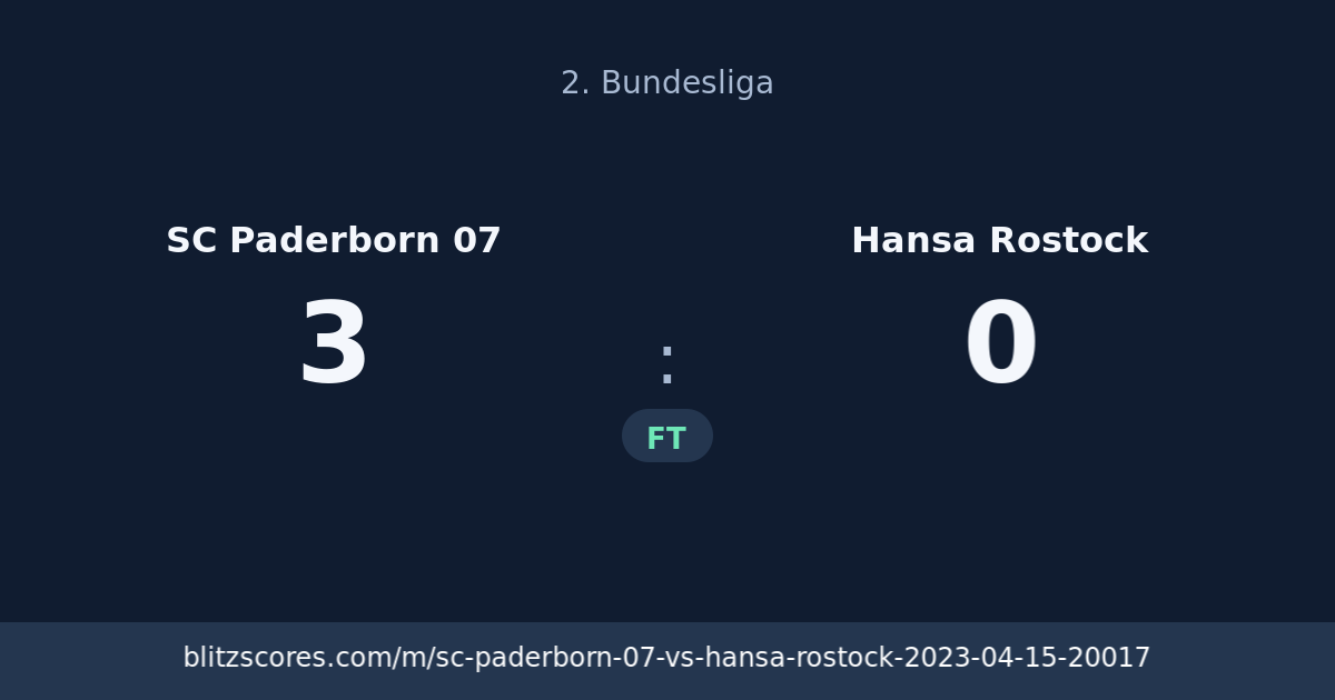 SC Paderborn 07 vs Hansa Rostock score card