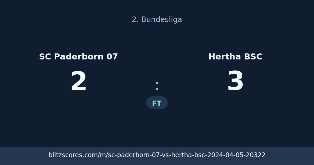 SC Paderborn 07 vs Hertha BSC score card