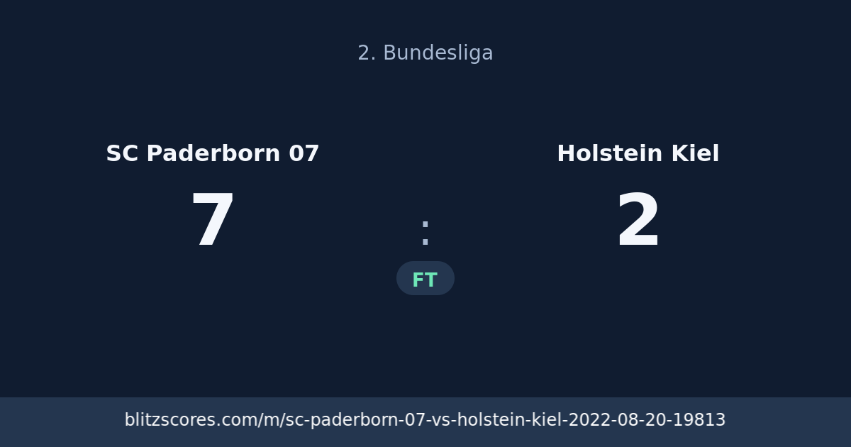 SC Paderborn 07 vs Holstein Kiel score card