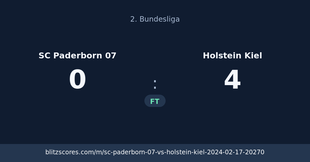 SC Paderborn 07 vs Holstein Kiel score card