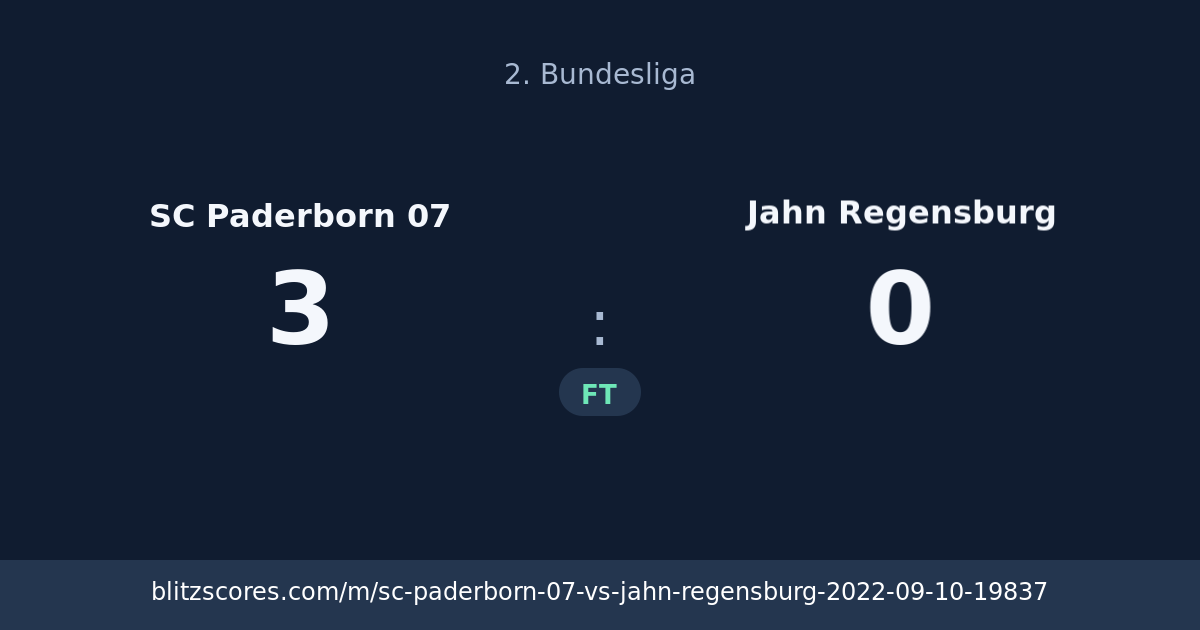 SC Paderborn 07 vs Jahn Regensburg score card