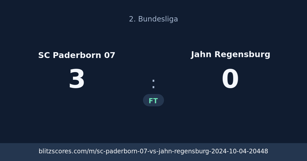 SC Paderborn 07 vs Jahn Regensburg score card