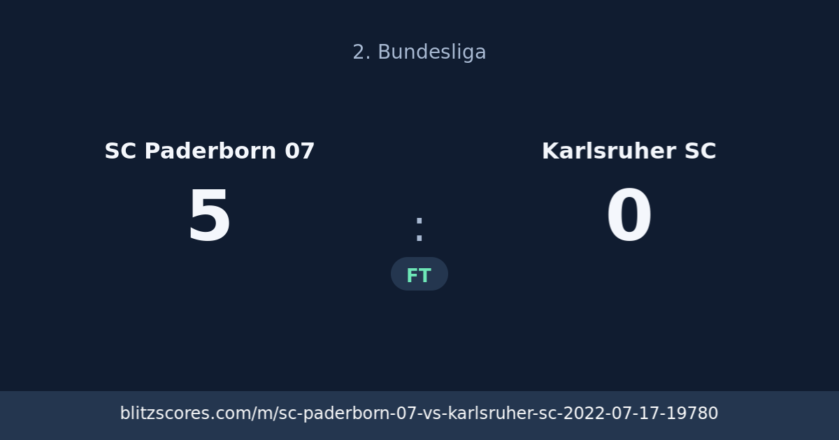 SC Paderborn 07 vs Karlsruher SC score card