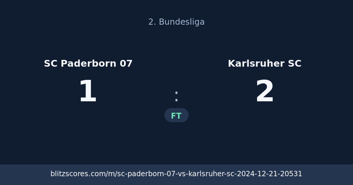 SC Paderborn 07 vs Karlsruher SC score card