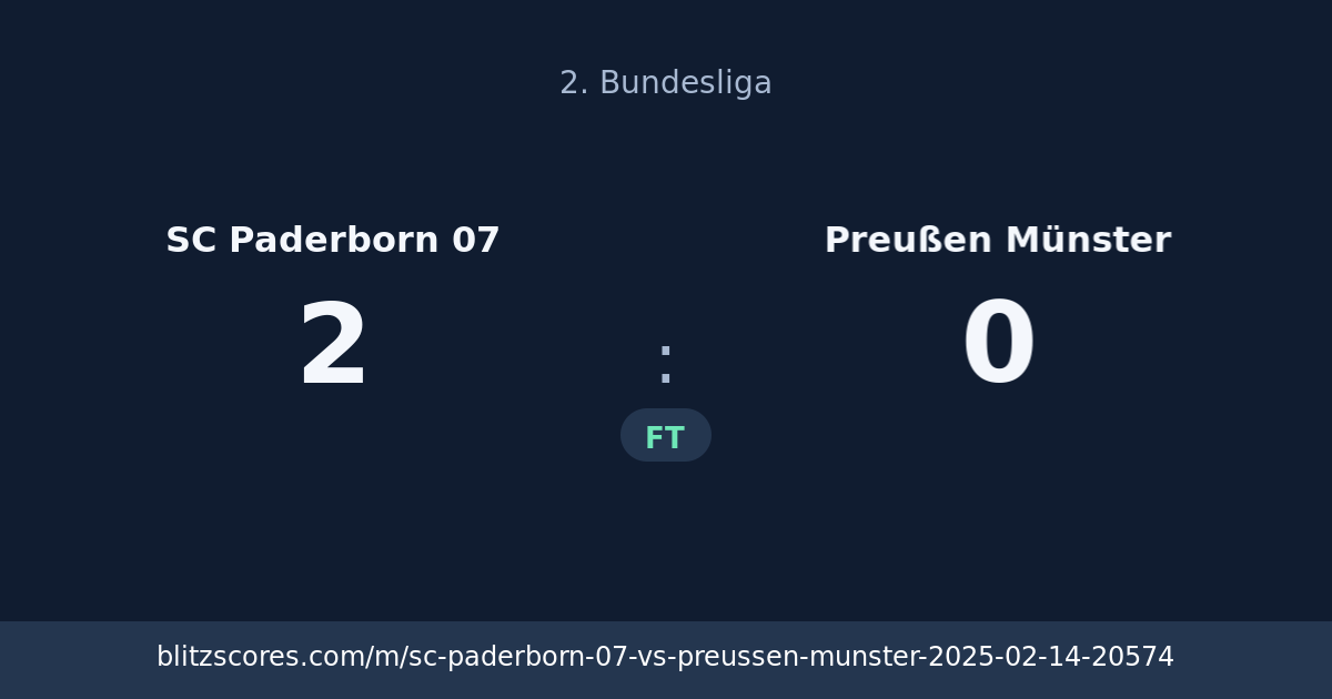 SC Paderborn 07 vs Preußen Münster score card