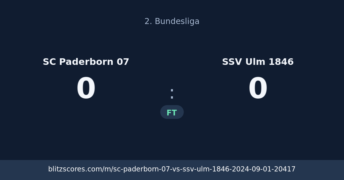 SC Paderborn 07 vs SSV Ulm 1846 score card