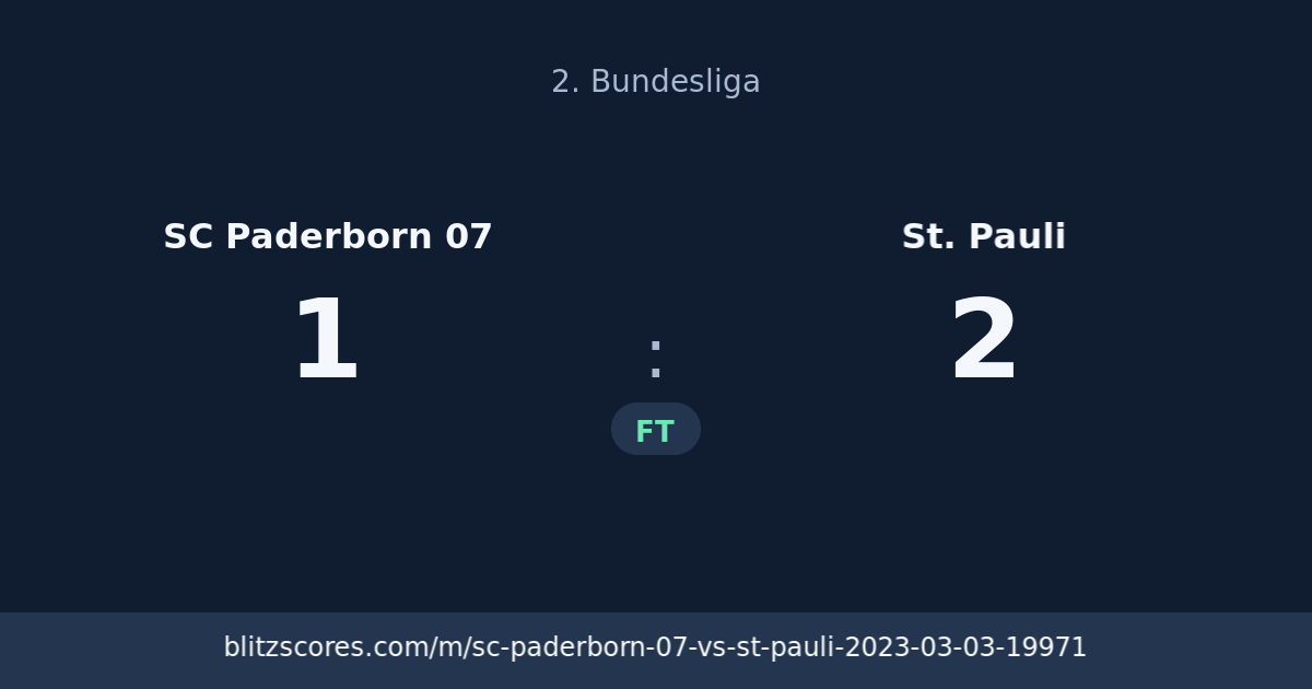 SC Paderborn 07 vs St. Pauli score card
