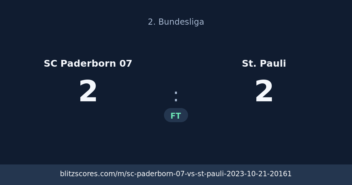 SC Paderborn 07 vs St. Pauli score card