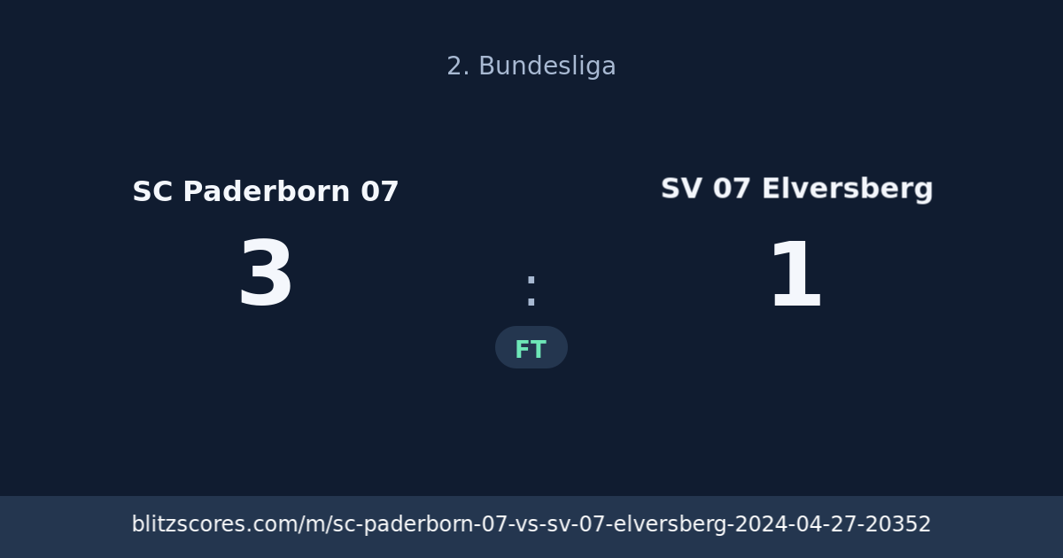 SC Paderborn 07 vs SV 07 Elversberg score card