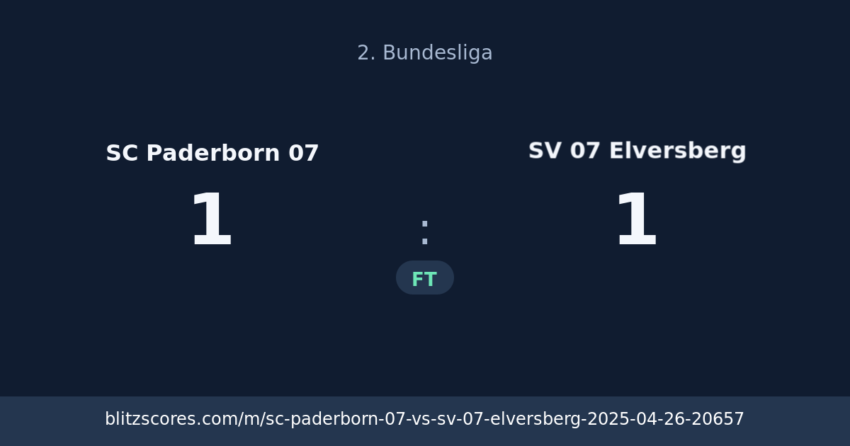SC Paderborn 07 vs SV 07 Elversberg score card