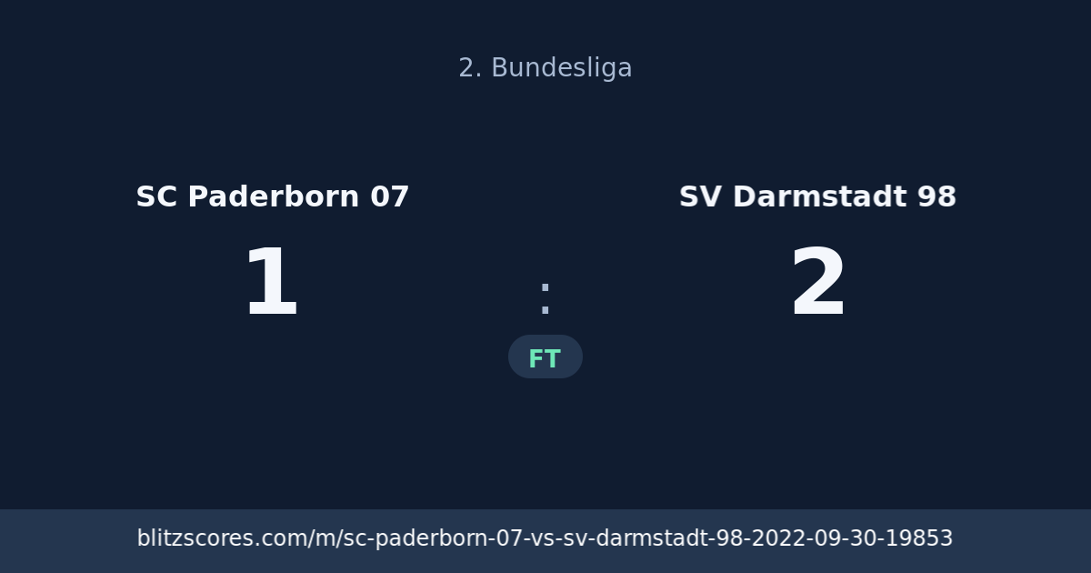 SC Paderborn 07 vs SV Darmstadt 98 score card