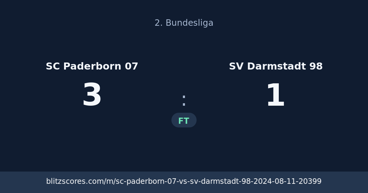 SC Paderborn 07 vs SV Darmstadt 98 score card