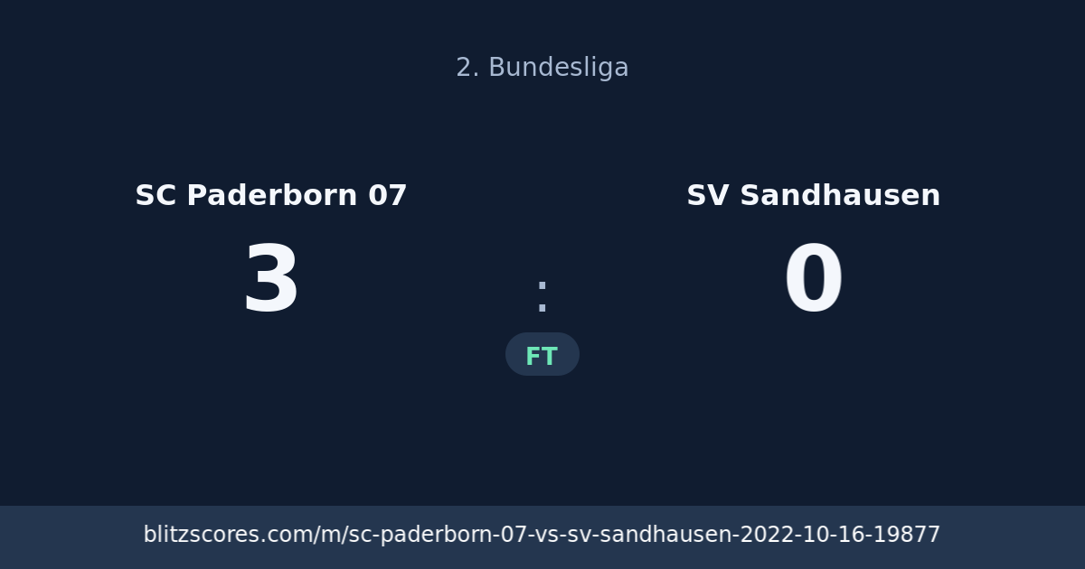SC Paderborn 07 vs SV Sandhausen score card
