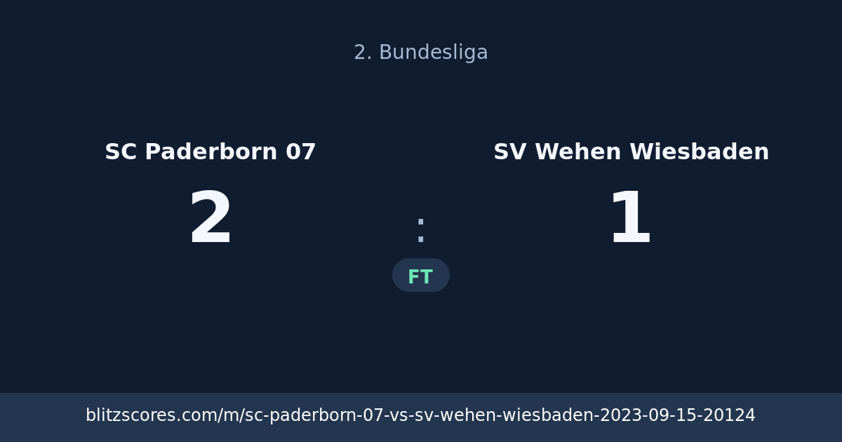 SC Paderborn 07 vs SV Wehen Wiesbaden score card