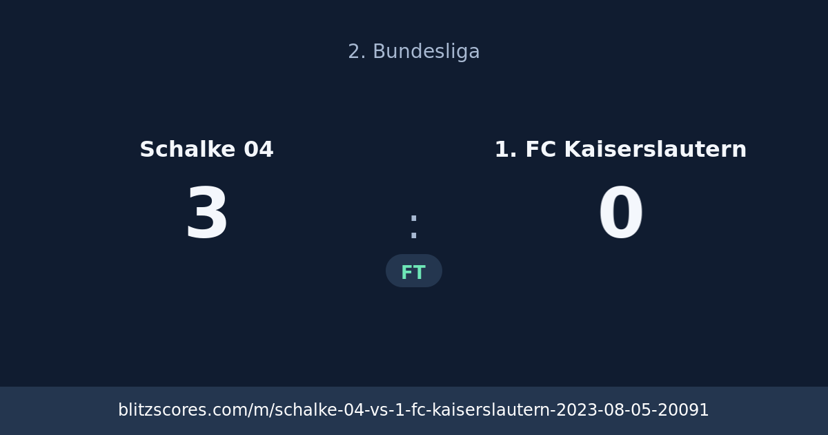 Schalke 04 vs 1. FC Kaiserslautern score card