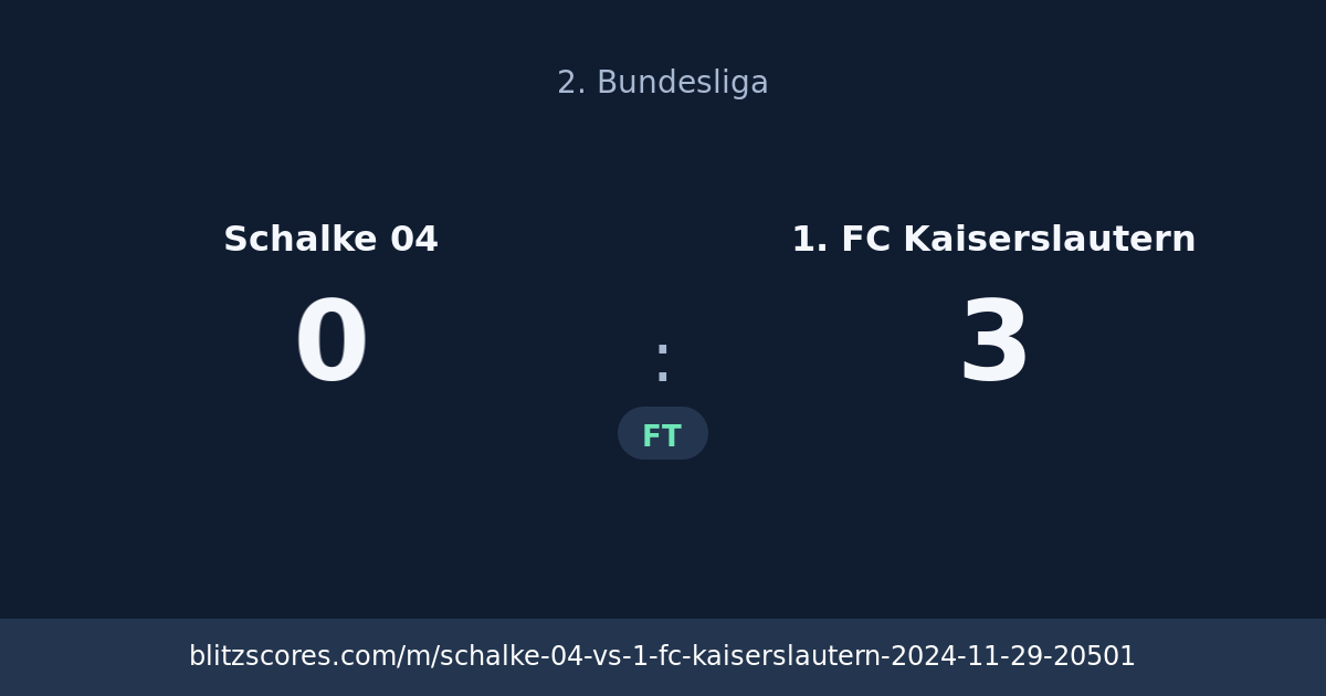 Schalke 04 vs 1. FC Kaiserslautern score card
