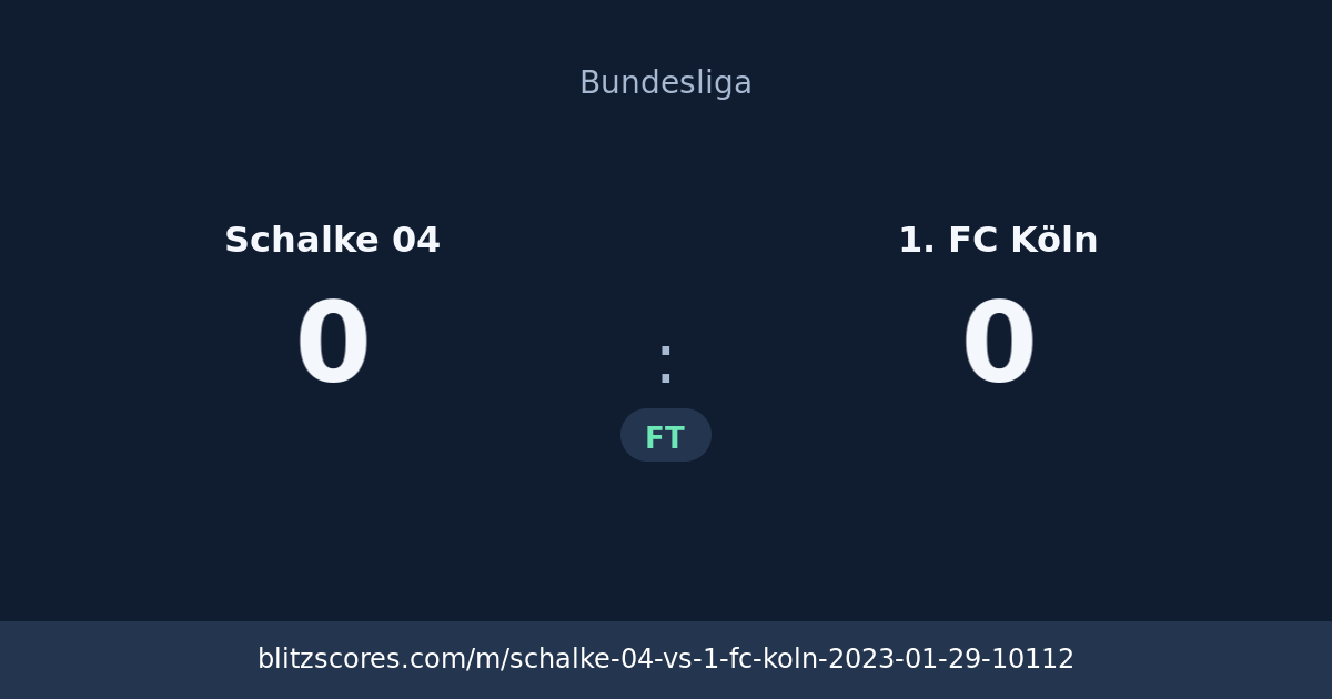 Schalke 04 vs 1. FC Köln score card