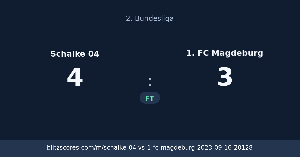 Schalke 04 vs 1. FC Magdeburg score card