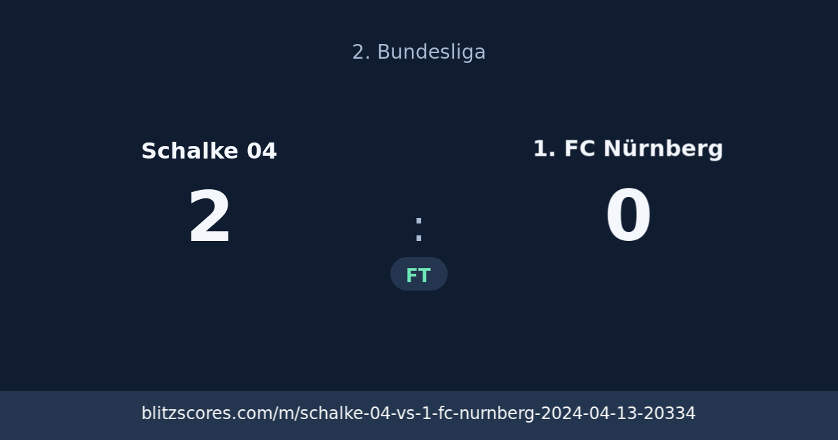 Schalke 04 vs 1. FC Nürnberg score card