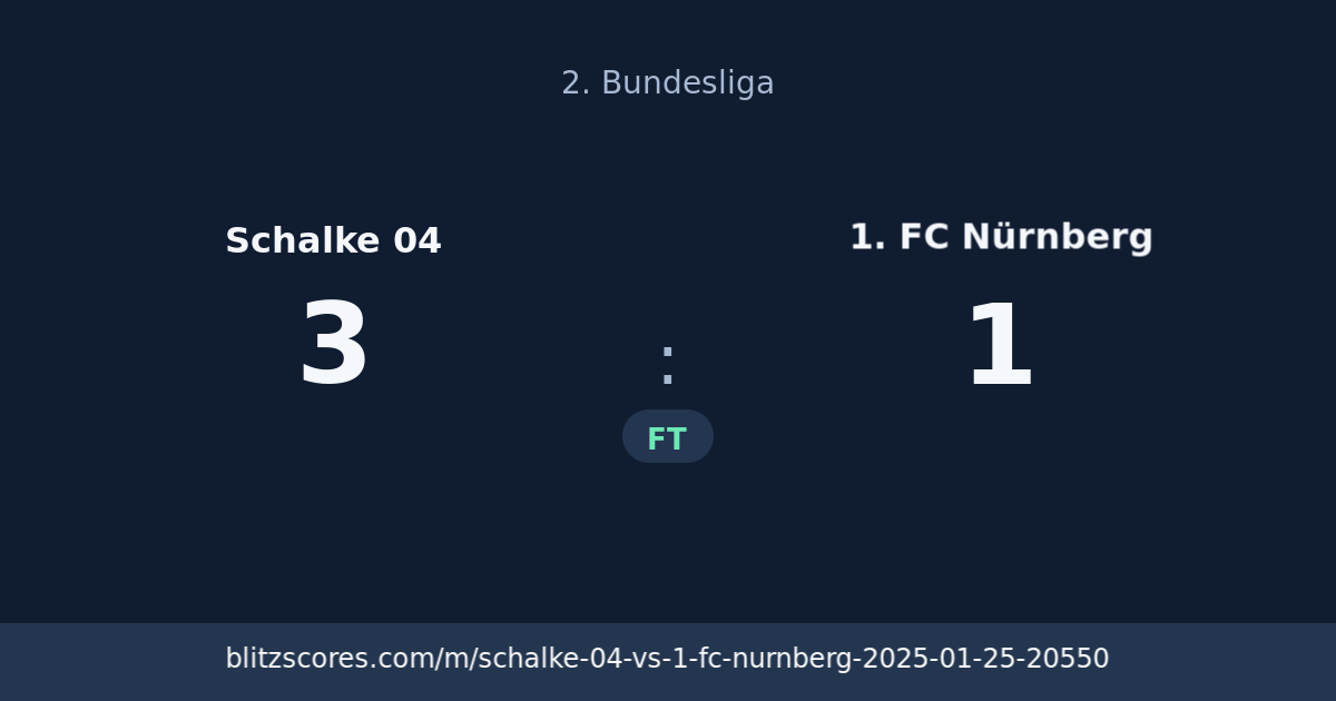 Schalke 04 vs 1. FC Nürnberg score card