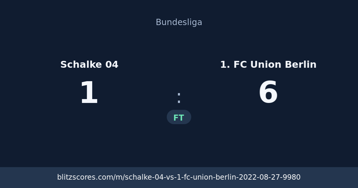 Schalke 04 vs 1. FC Union Berlin score card