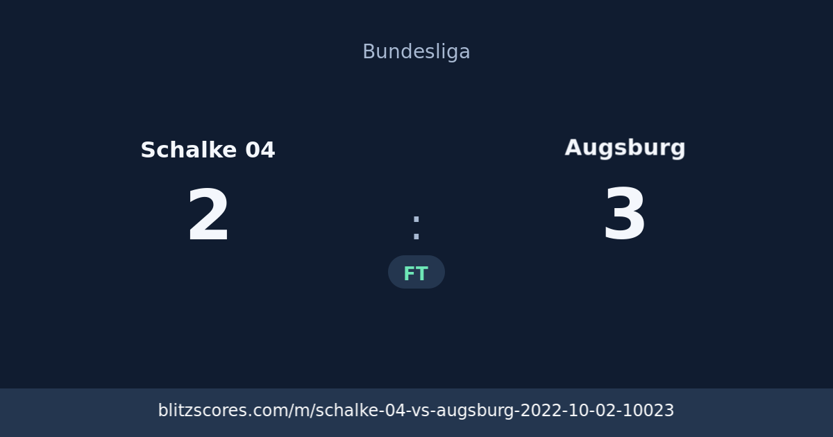 Schalke 04 vs Augsburg score card