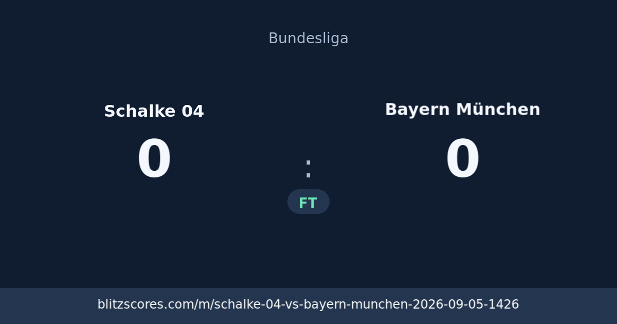 Schalke 04 vs Bayern München score card