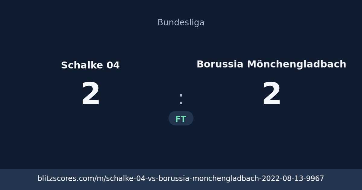 Schalke 04 vs Borussia Mönchengladbach score card