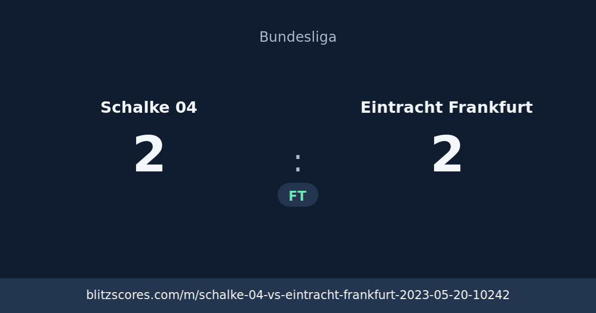 Schalke 04 vs Eintracht Frankfurt score card