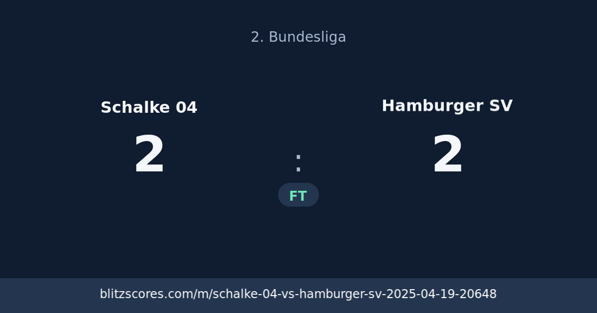 Schalke 04 vs Hamburger SV score card
