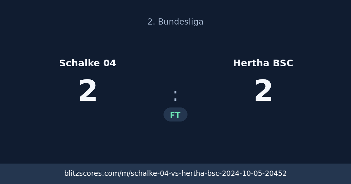 Schalke 04 vs Hertha BSC score card