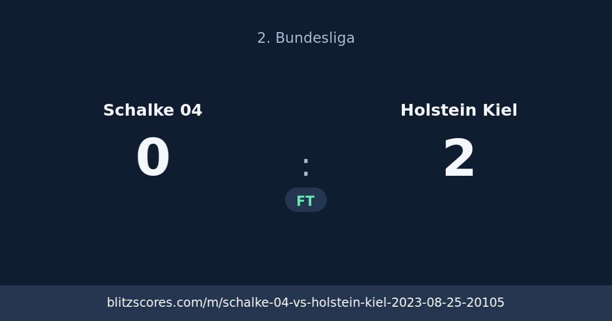 Schalke 04 vs Holstein Kiel score card