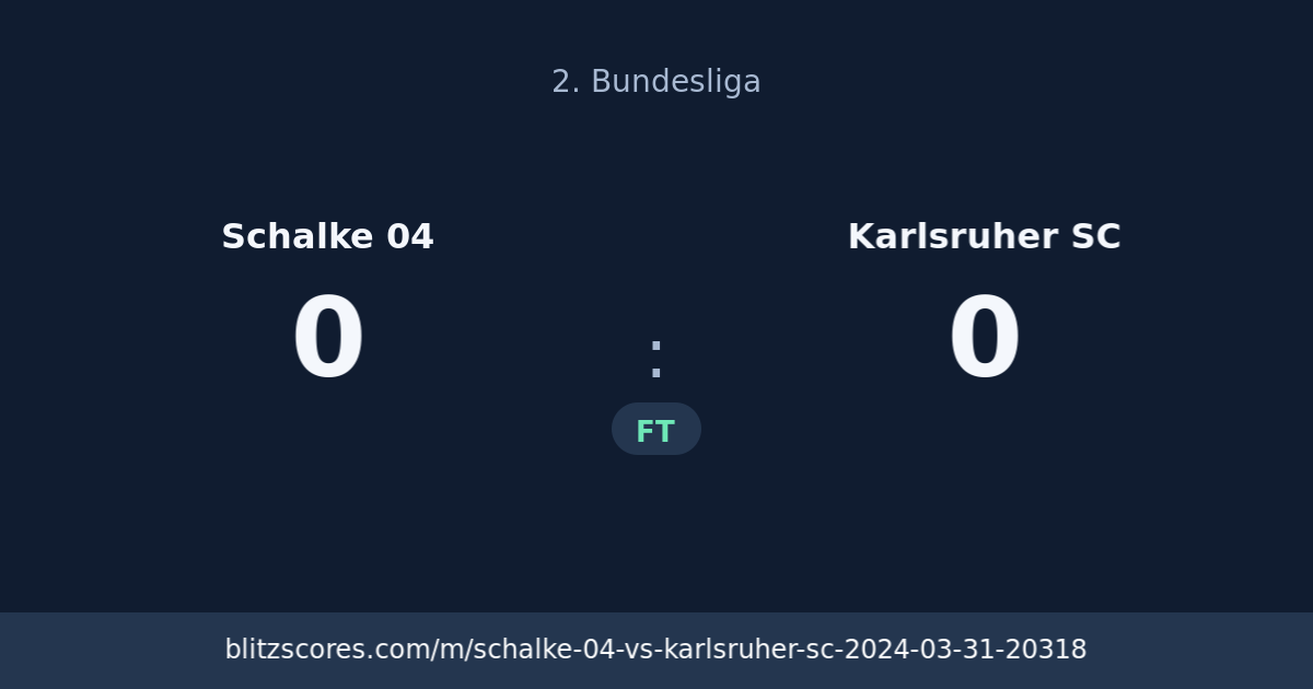 Schalke 04 vs Karlsruher SC score card