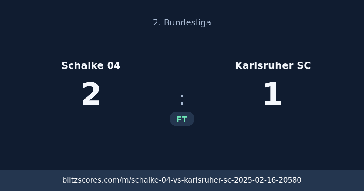 Schalke 04 vs Karlsruher SC score card