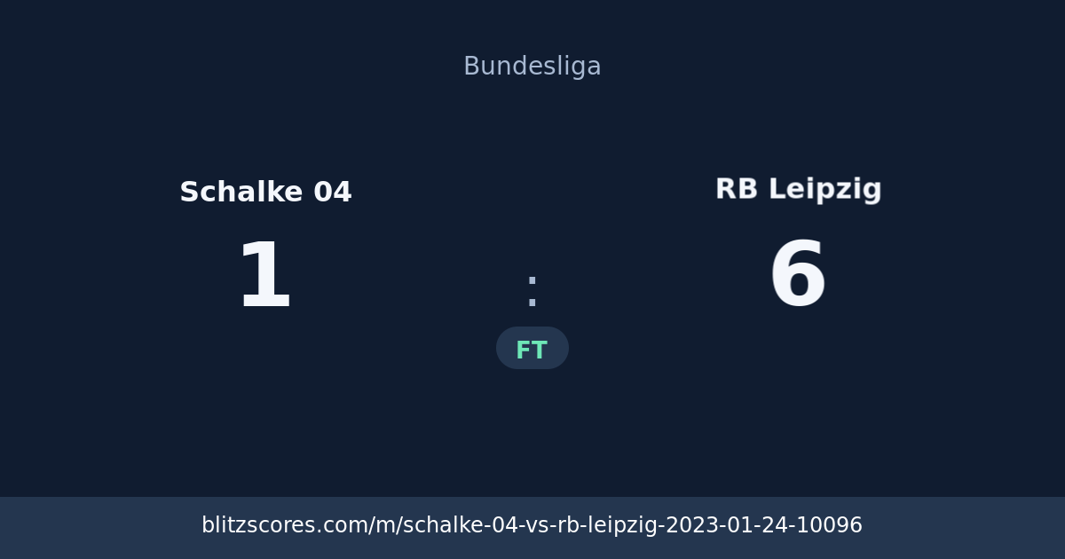 Schalke 04 vs RB Leipzig score card