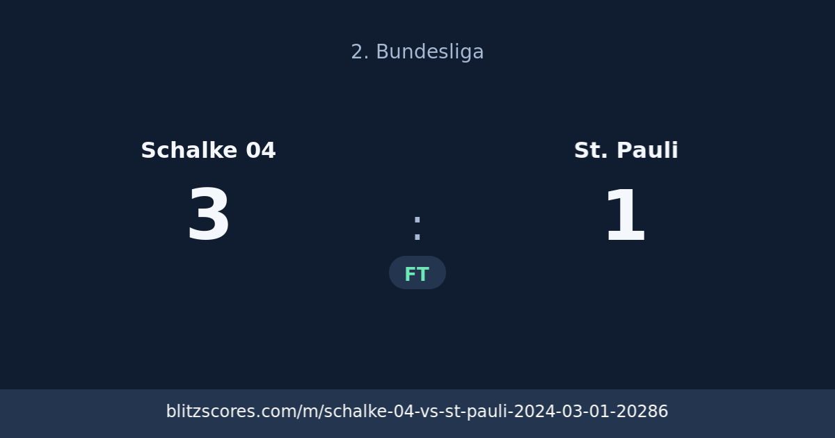 Schalke 04 vs St. Pauli score card