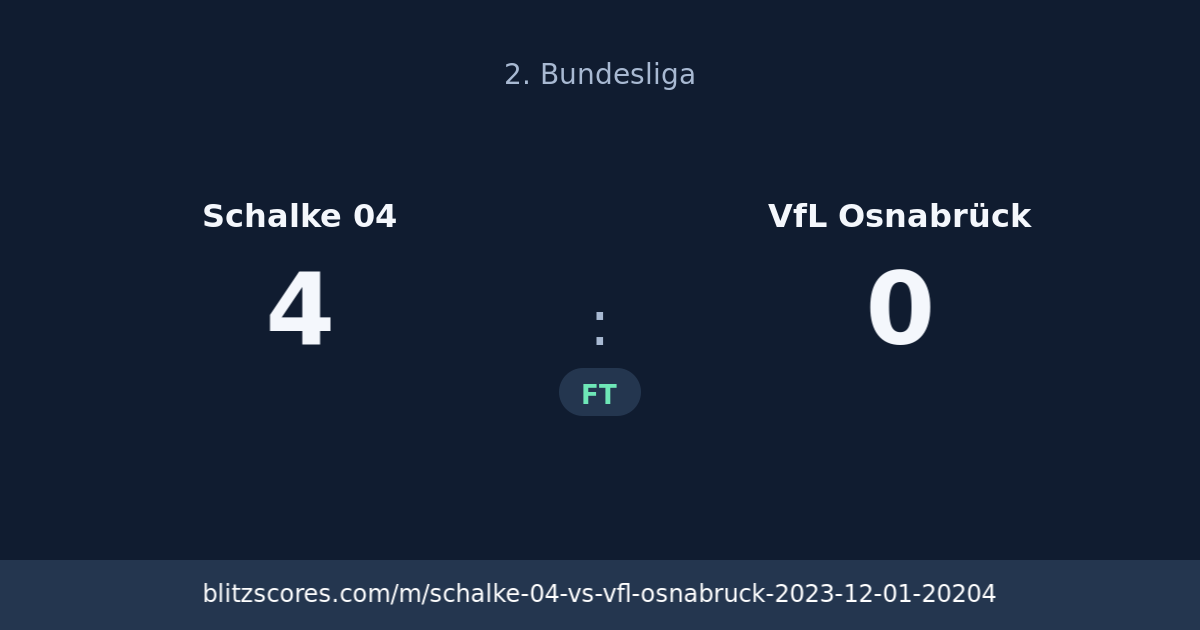 Schalke 04 vs VfL Osnabrück score card