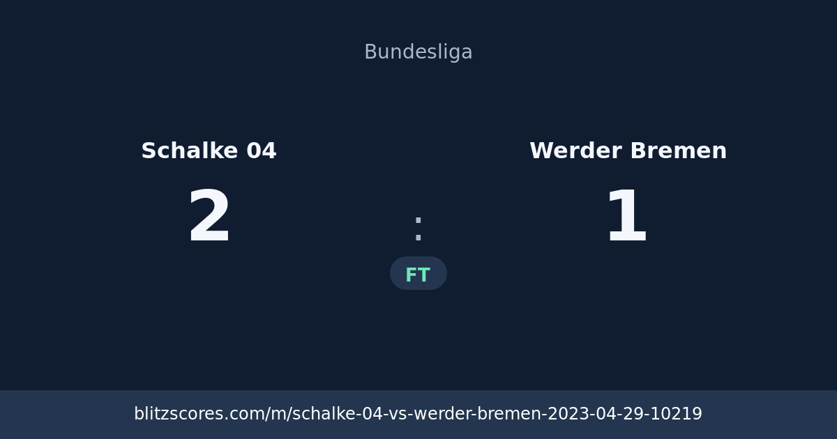 Schalke 04 vs Werder Bremen score card