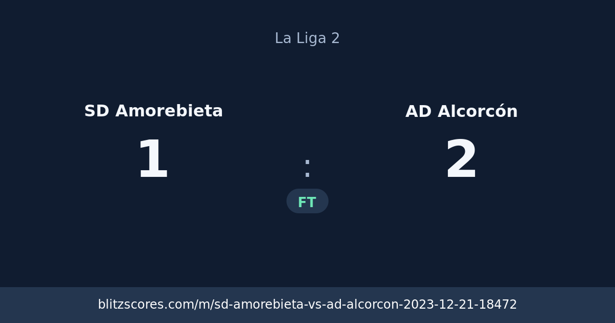 SD Amorebieta vs AD Alcorcón score card