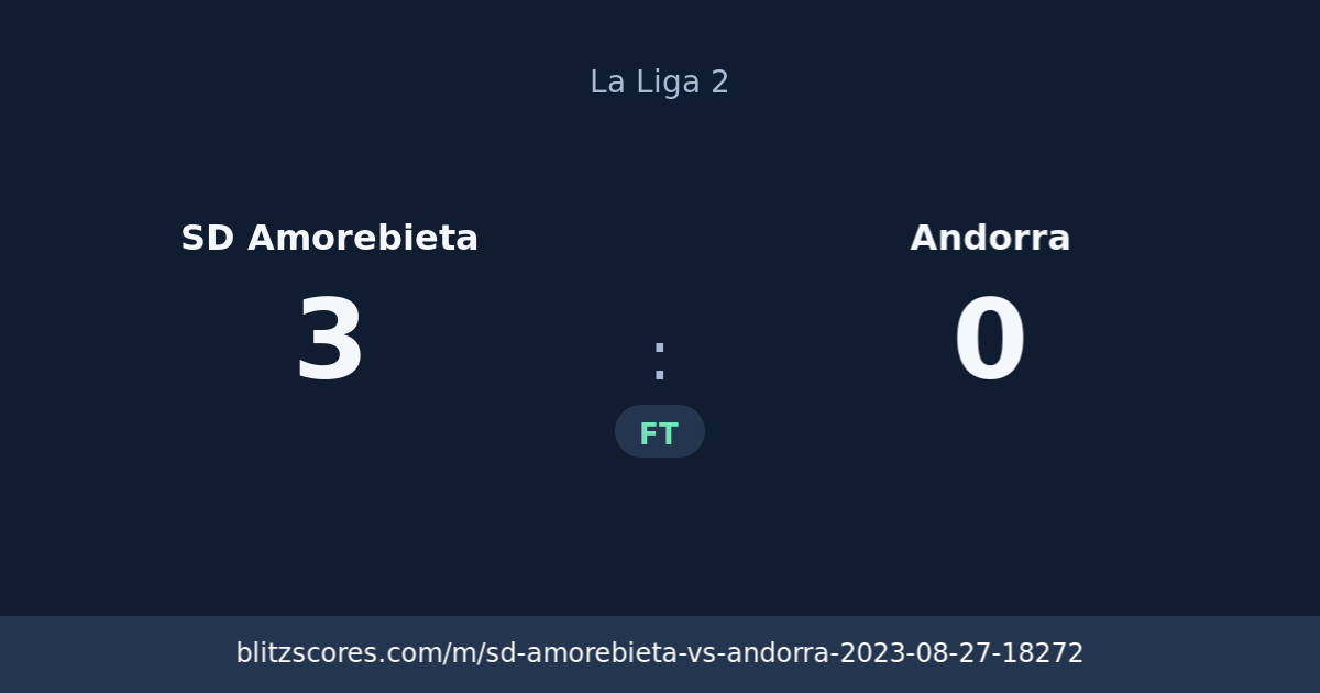 SD Amorebieta vs Andorra score card