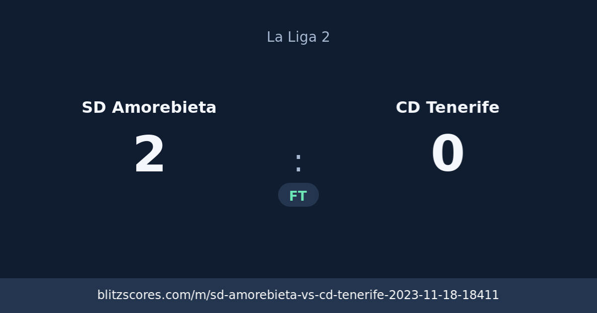 SD Amorebieta vs CD Tenerife score card