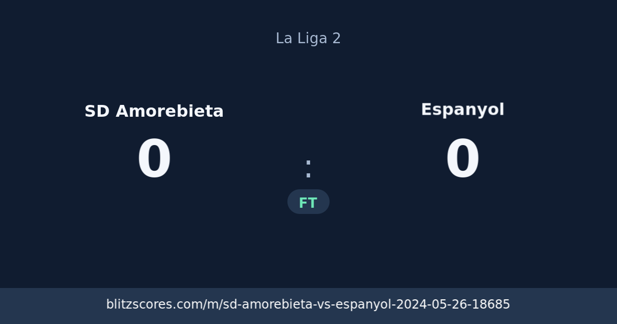 SD Amorebieta vs Espanyol score card