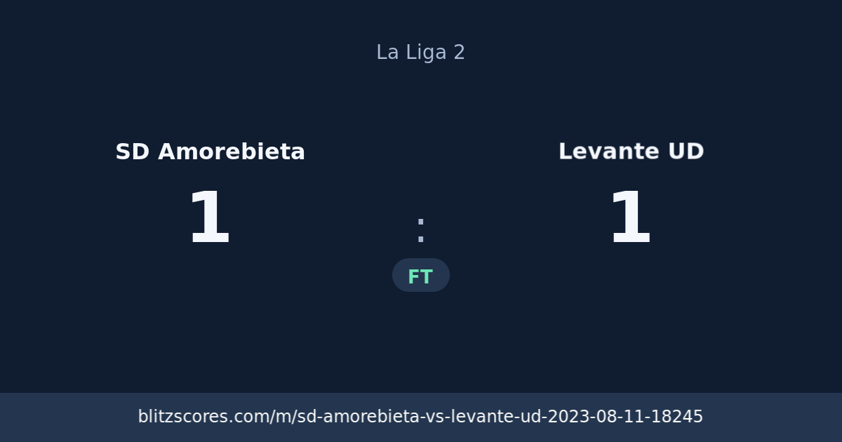 SD Amorebieta vs Levante UD score card