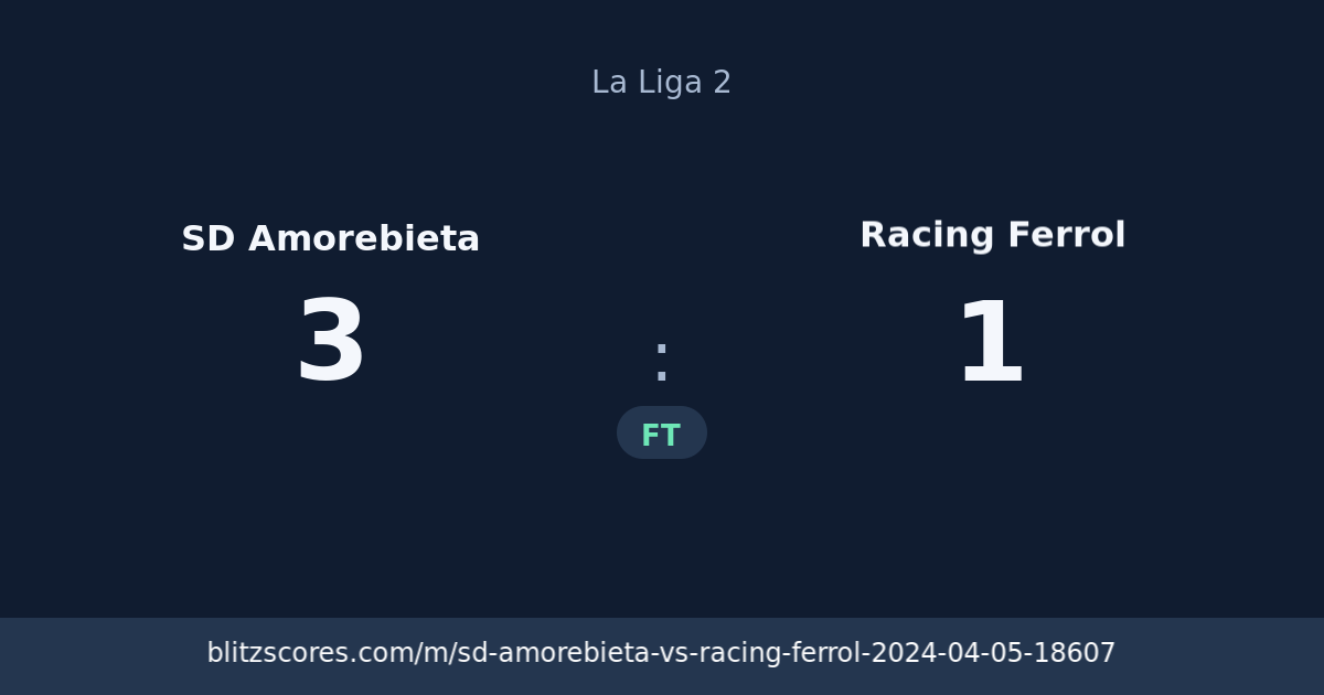 SD Amorebieta vs Racing Ferrol score card