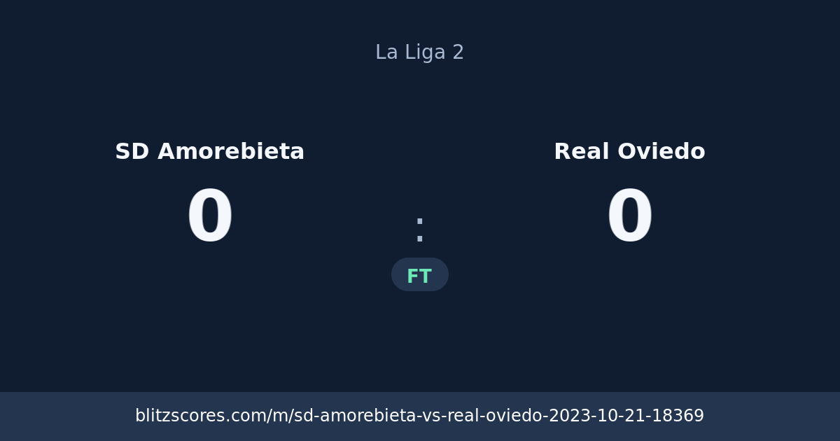 SD Amorebieta vs Real Oviedo score card