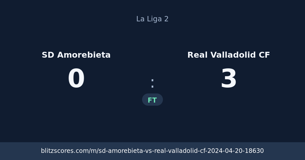 SD Amorebieta vs Real Valladolid CF score card