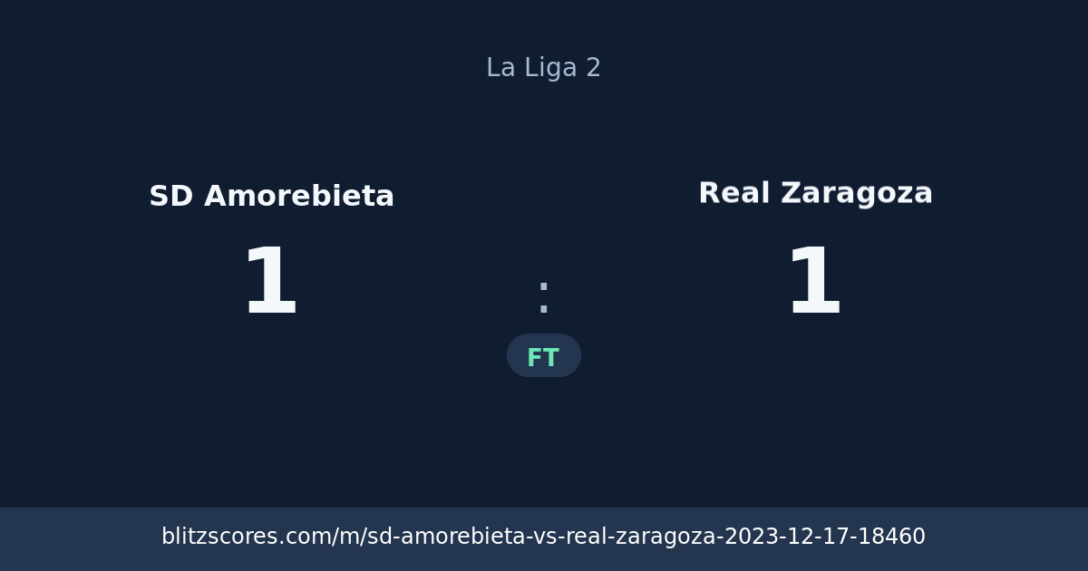 SD Amorebieta vs Real Zaragoza score card