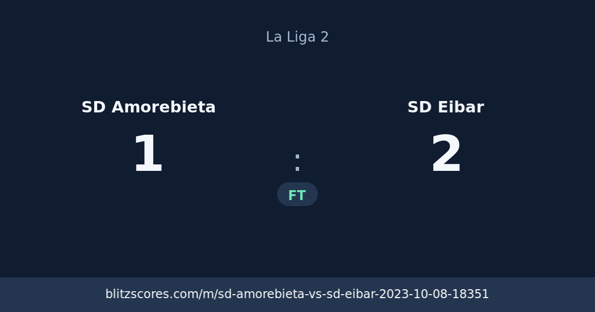 SD Amorebieta vs SD Eibar score card