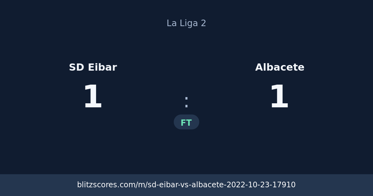 SD Eibar vs Albacete score card